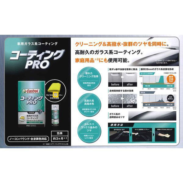 Castrol コーティングPRO 2箱 ガラス系コーティング剤 QMIオマケ付