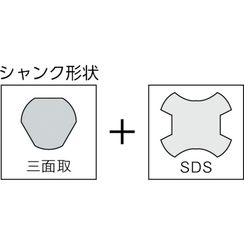 ドラゴンALC用コアドリル75mm ALC75｜の通販はソフマップ[sofmap]