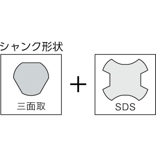 マルチ兼用コアドリルボディ　MVB50