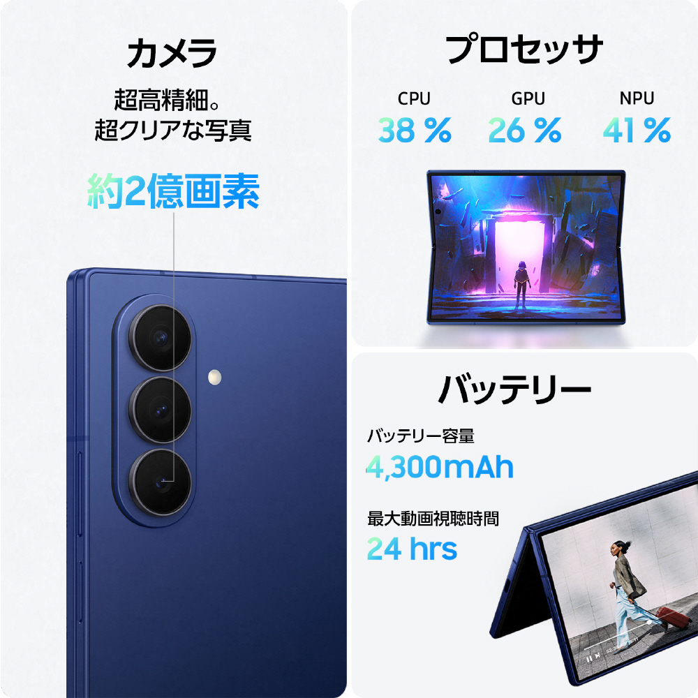 SIMフリー】Galaxy Z Fold7 256GB Silver Shadow SM-F966QZSASJP