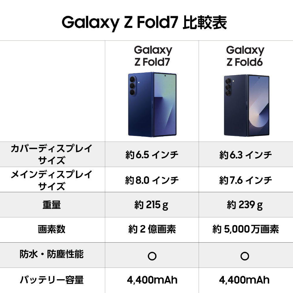新品未開封 Galaxy Buda3 Samsung Galaxy Buds3 新品未開封 - メルカリ