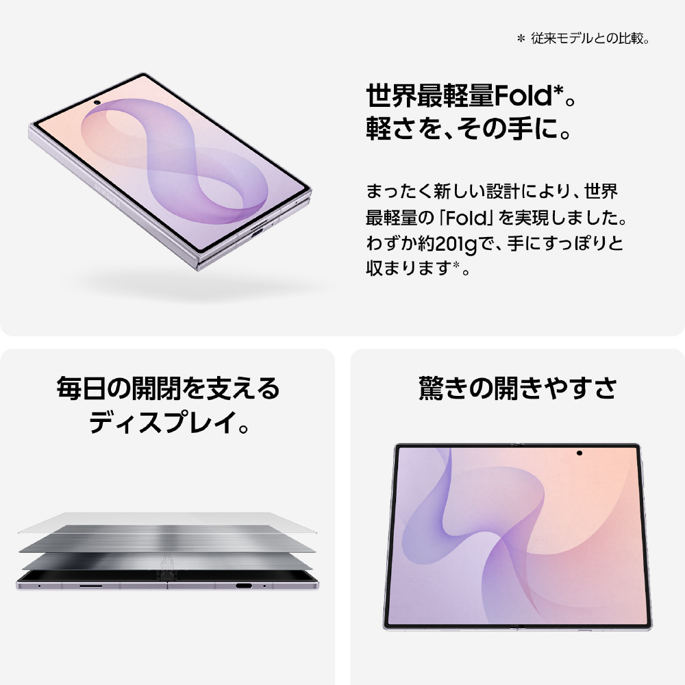 SIMフリー】Galaxy Z Fold8 512GB Graphite｜の通販はソフマップ[sofmap]