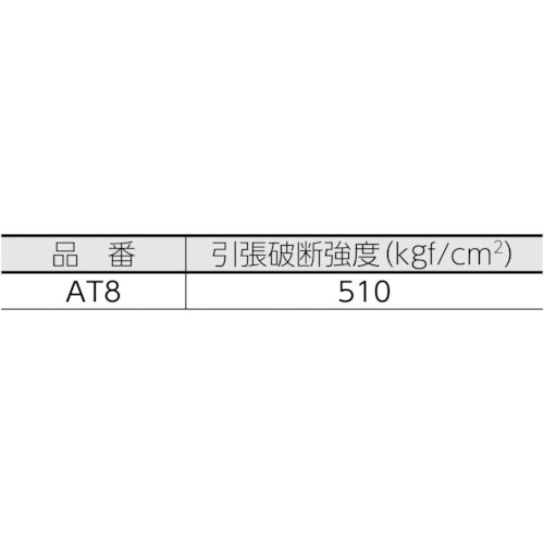 AT8 ツカサ ストレッチフィルム(手巻用)8μ×500mm×600M｜の通販は