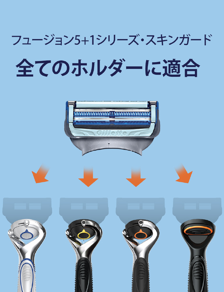 Gillette（ジレット）スキンガードフレックスボールパワー本体＋替刃6