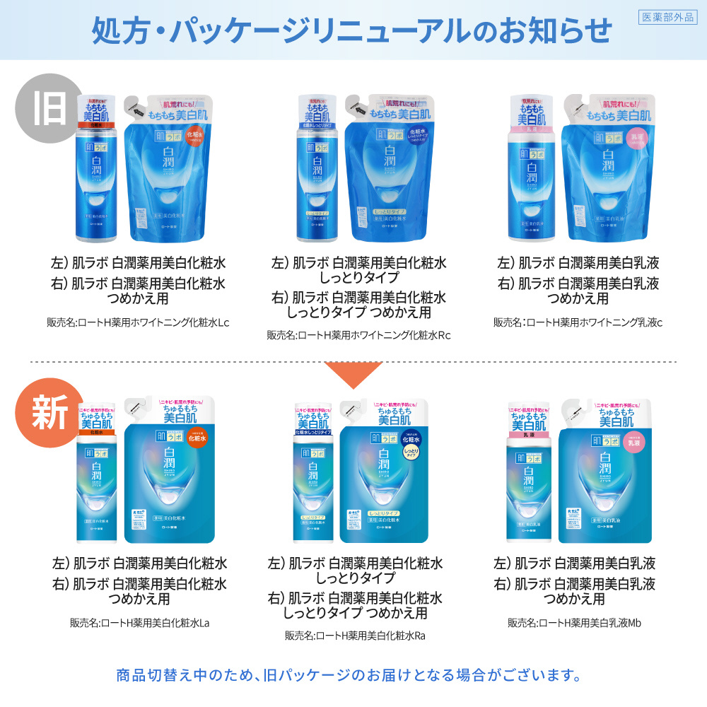 肌ラボ白潤 化粧水 かえ（170ml）〔化粧水〕｜の通販は