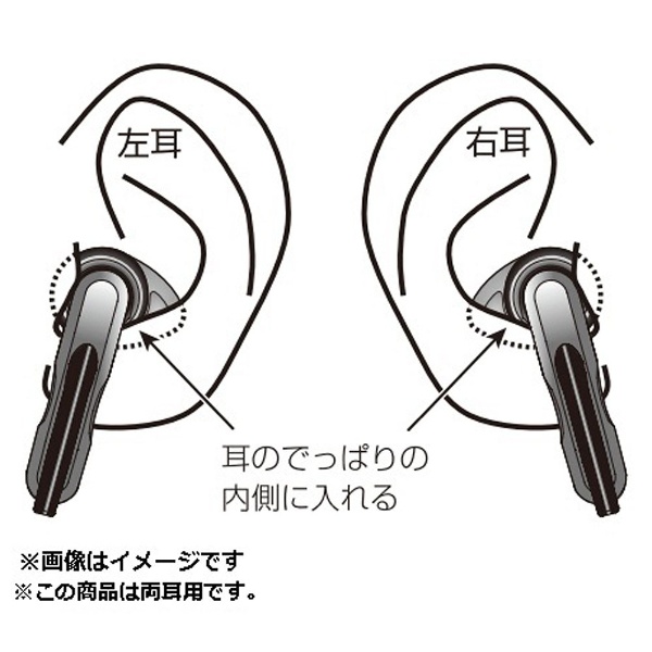 フェミミ専用イヤホンマイク(対応機種:VMR-M800/M700 )VMR-AE-08-N【両
