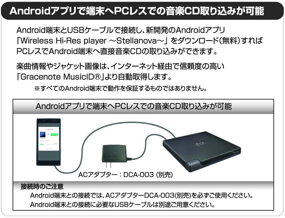 ポータブルブルーレイドライブ USB3.0 ホワイト BDR-AD07W ［USB-A