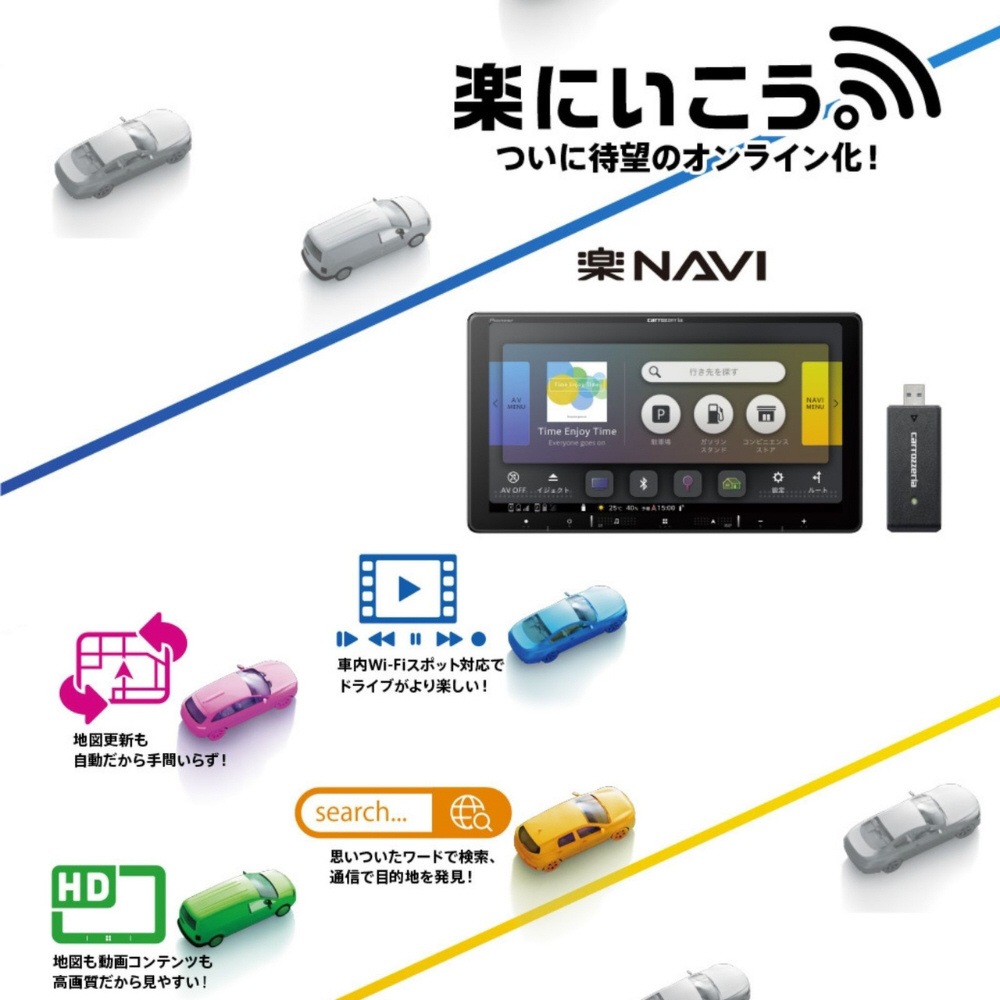 カーナビ 楽ナビ カロッツェリア AVIC-RZ120 ［7型 /Bluetooth対応
