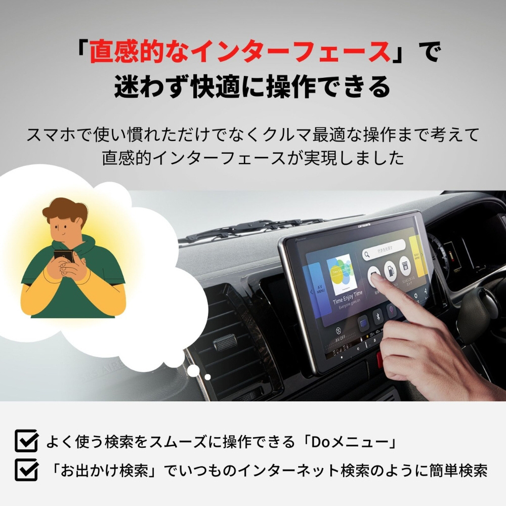 カーナビ 楽ナビ カロッツェリア AVIC-RZ120 ［7型 /Bluetooth対応