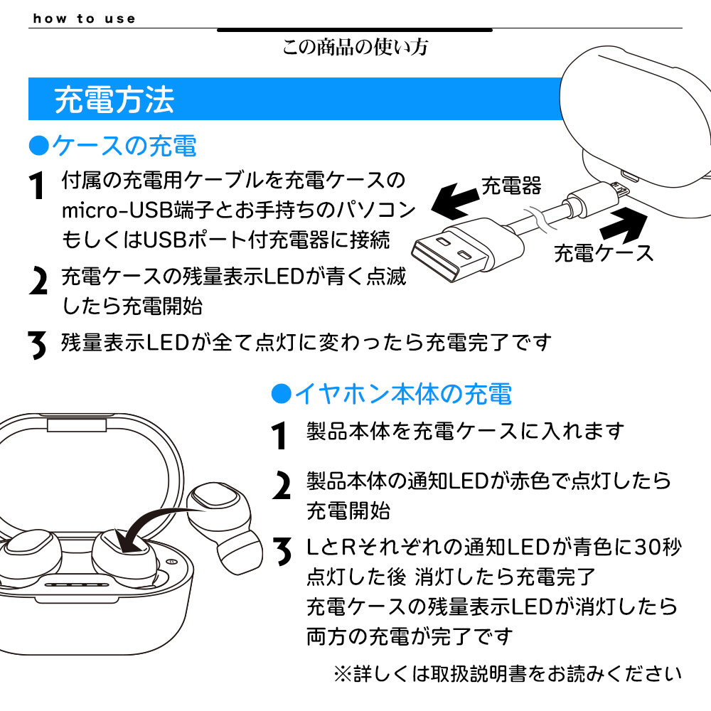 ソニーウォークマン NW−S754 管理ナンバー536 - ポータブルプレーヤー