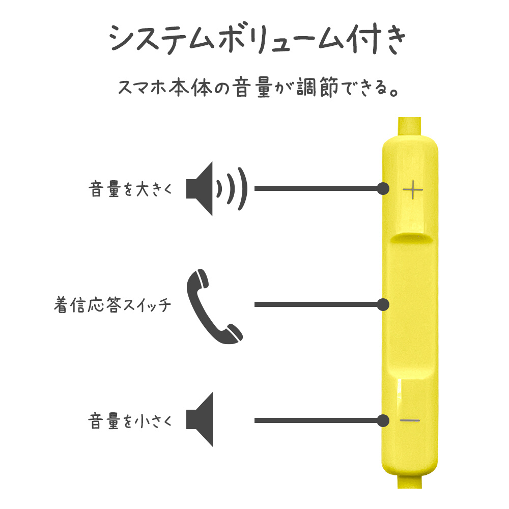 Type-C ステレオイヤホンマイク 通話対応 DAC搭載 着信応答 Type-C ステレオイヤホンマイク 通話対応 DAC搭載 着信応答