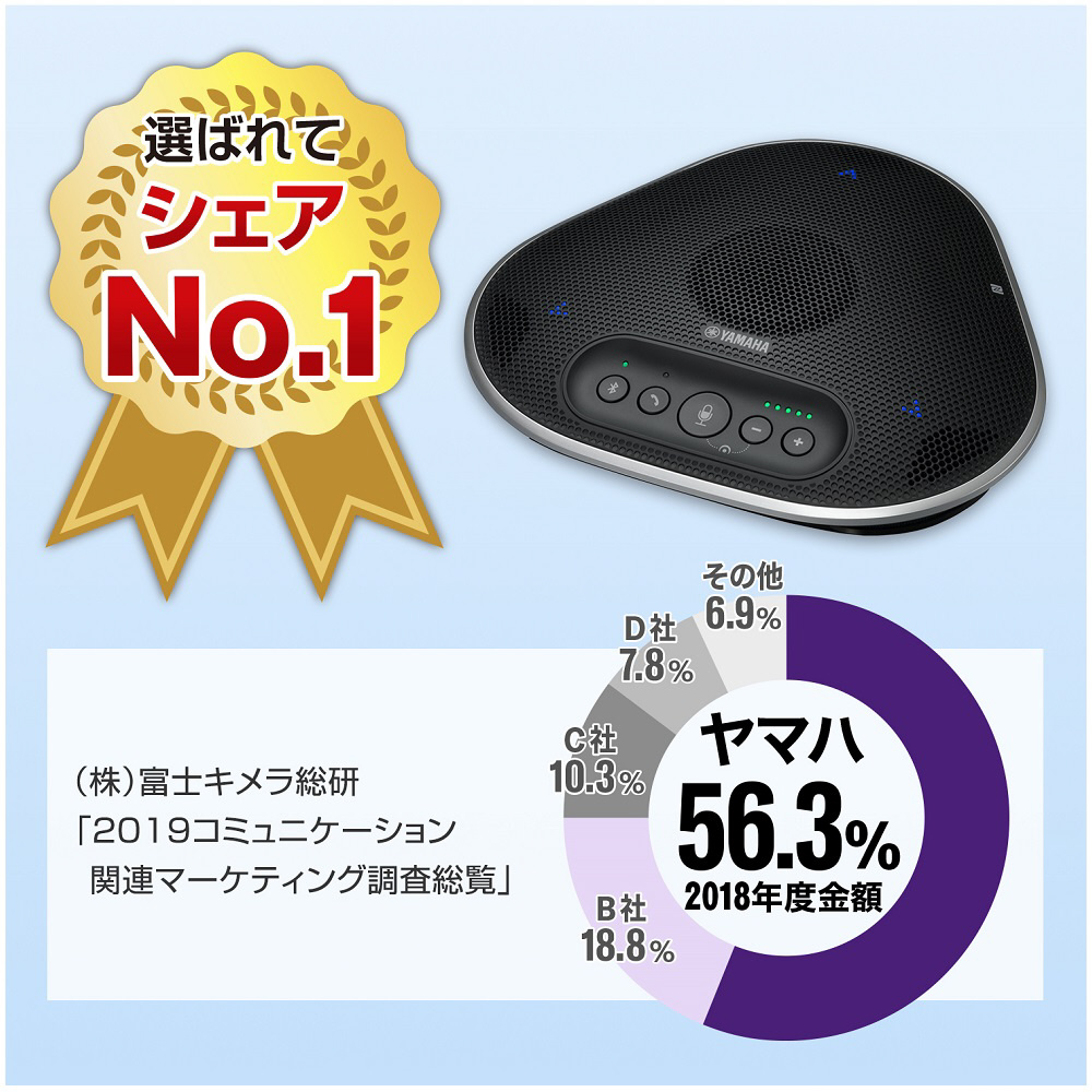 YVC-R330 スピーカーフォン Bluetooth＋USB-A ユニファイド