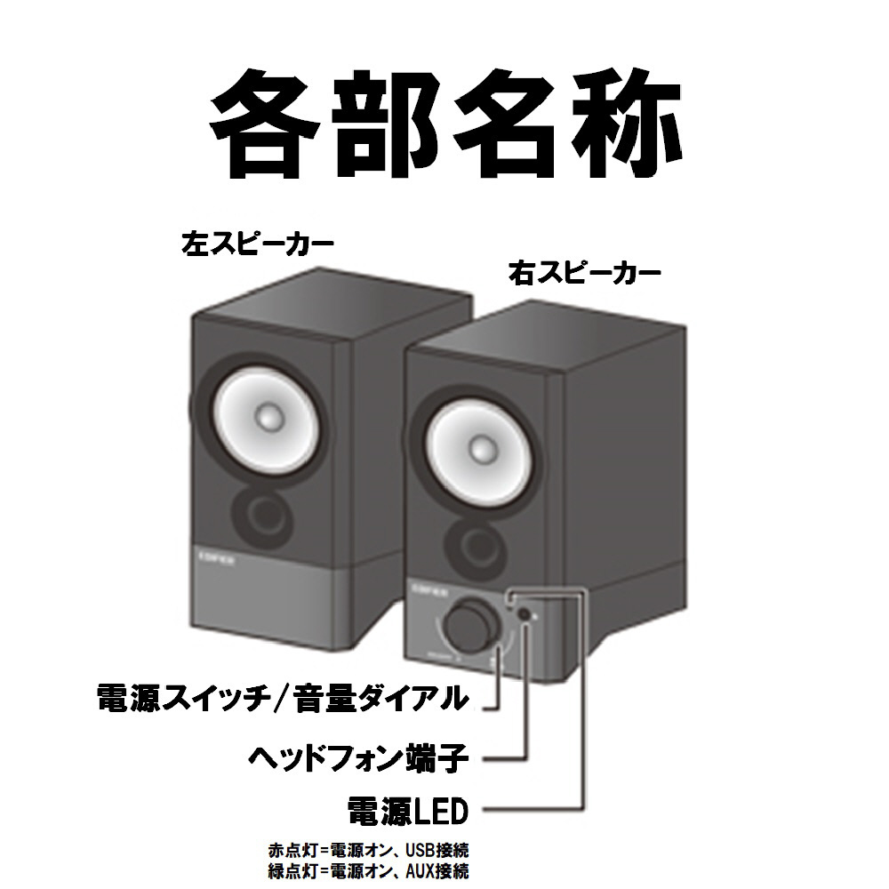 edifier トップ pc用usbスピーカー ed-r19u2