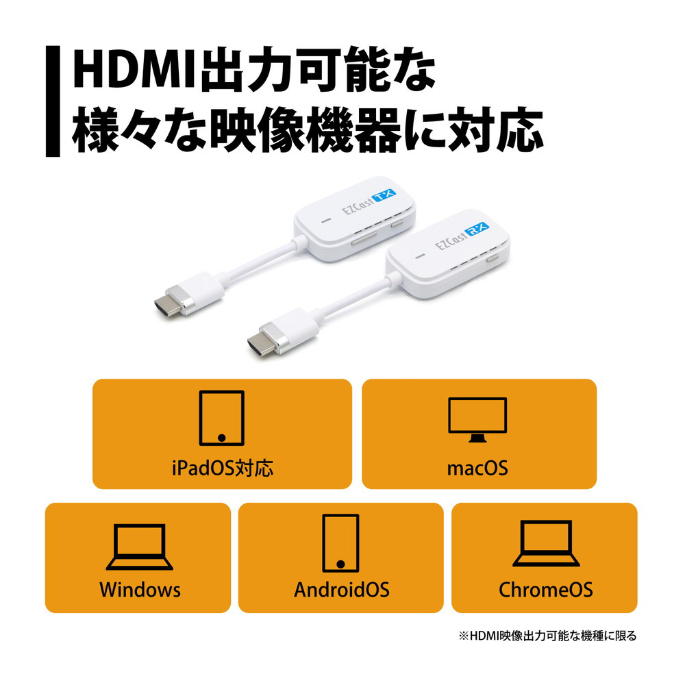 ワイヤレスHDMI〕ワイヤレスHDMI to HDMI EZCastPocket ホワイト