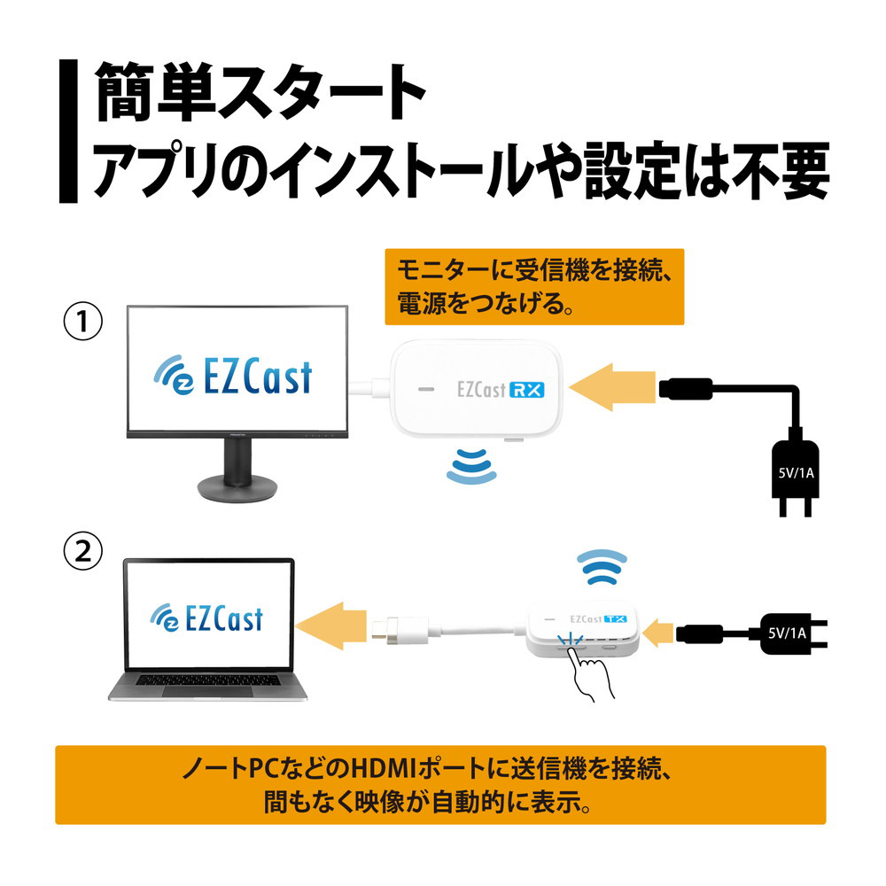 HDMI　EZCASTPOCKET-H1R1｜の通販はソフマップ[sofmap]　EZCastPocket　ホワイト　ワイヤレスHDMI〕ワイヤレスHDMI　to