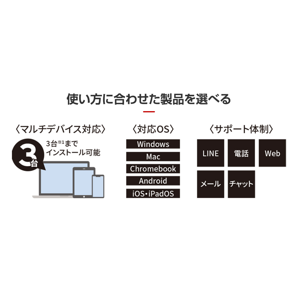 ウイルスバスター クラウド 1年版 Pkg の通販はソフマップ Sofmap