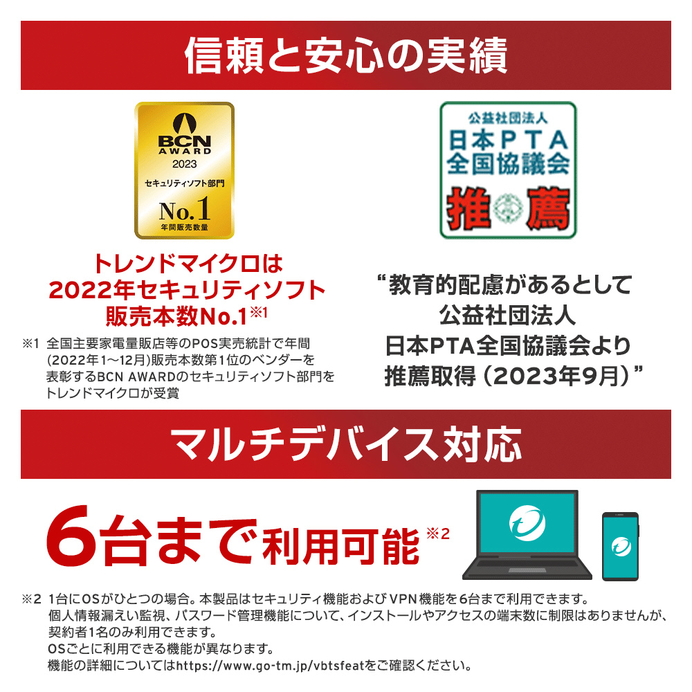 ウイルスバスター トータルセキュリティ スタンダード 【3年版 6