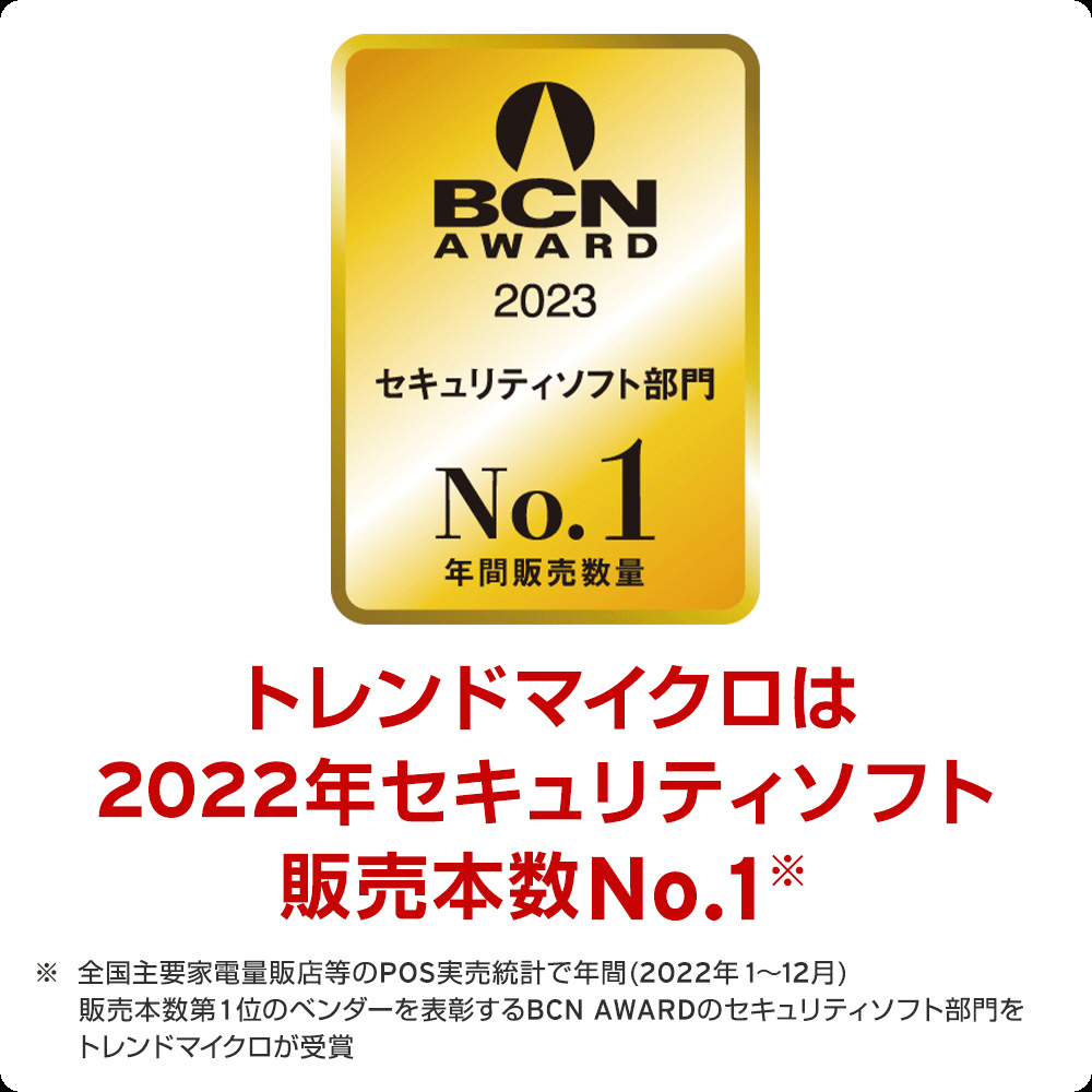 同時購入用】ウイルスバスター トータルセキュリティ プレミアム