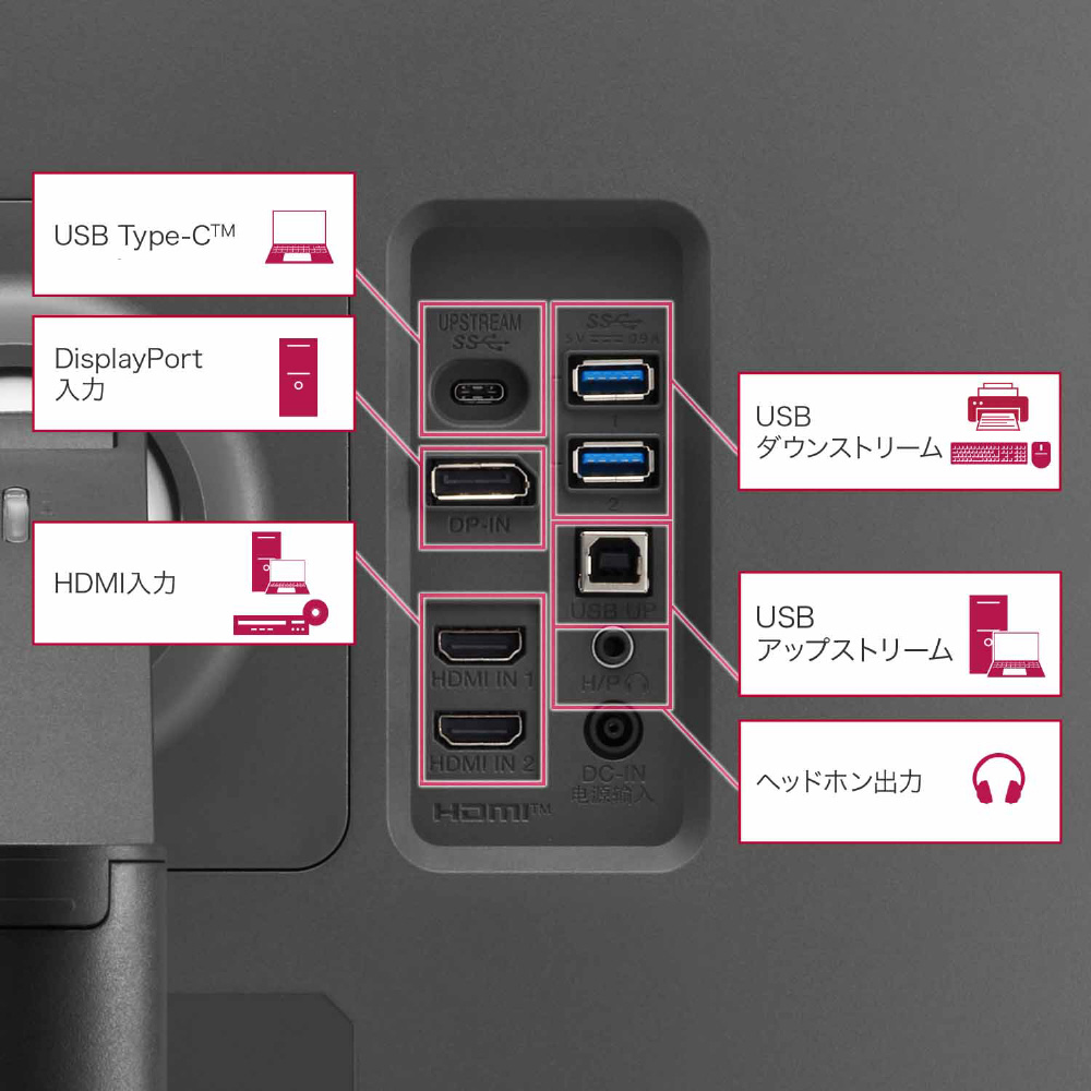 USB-C接続 PCモニター DualUp Monitor ブラック 28MQ780-B ［4.3型 /ワイド］｜の通販はソフマップ[sofmap]