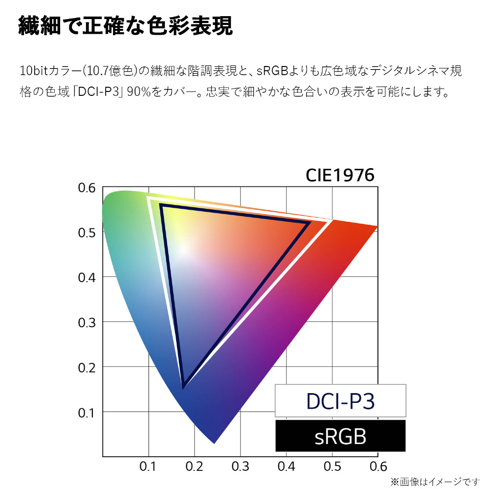 32UQ750-W USB-C接続 PCモニター ［31.5型 /4K(3840×2160） /ワイド