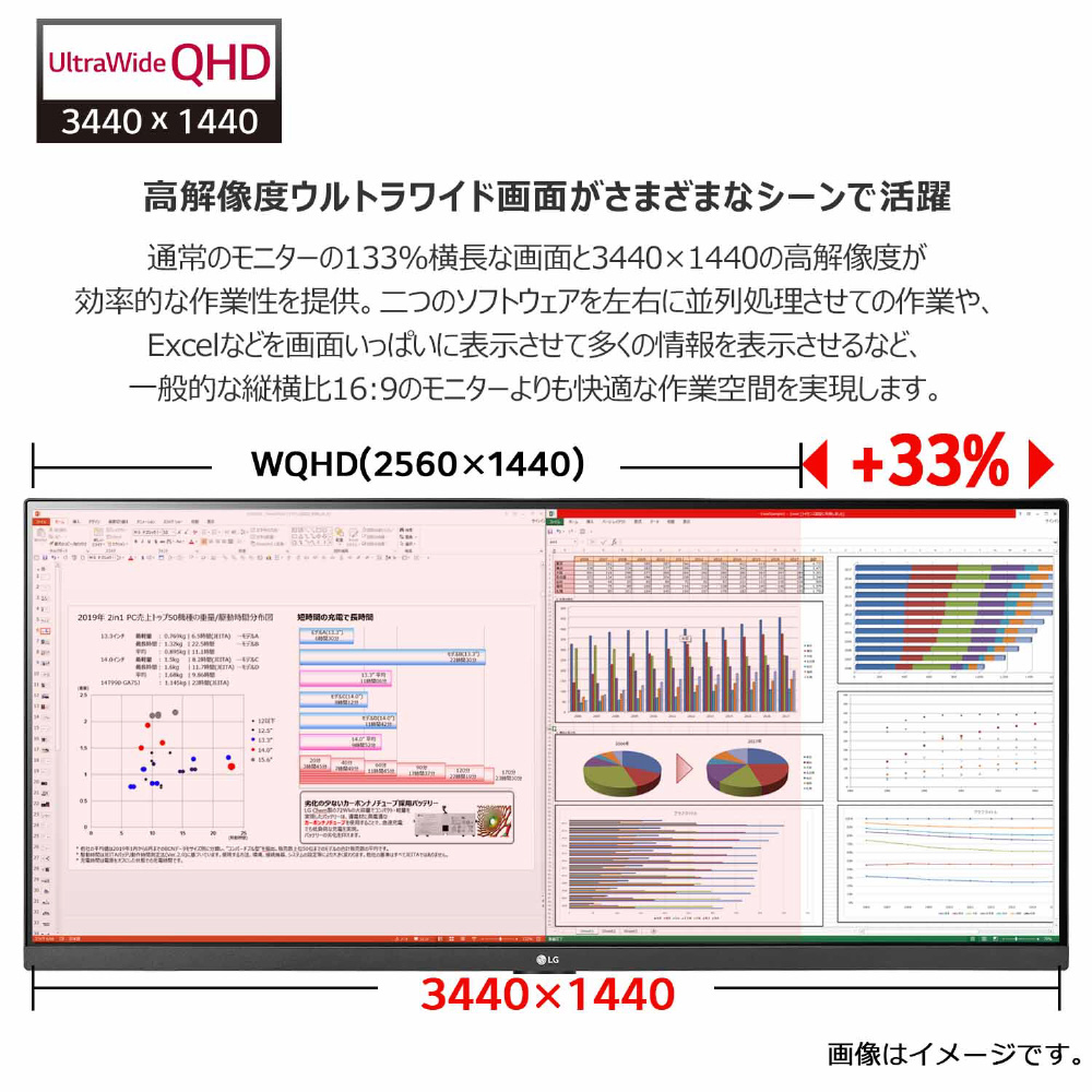 35WN75CN-B USB-C接続 ゲーミングモニター UltraWide ［35型 /UWQHD