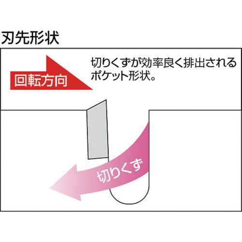 ESコアドリル マルチ50mm SDSシャンク ESM50SDS｜の通販はソフマップ