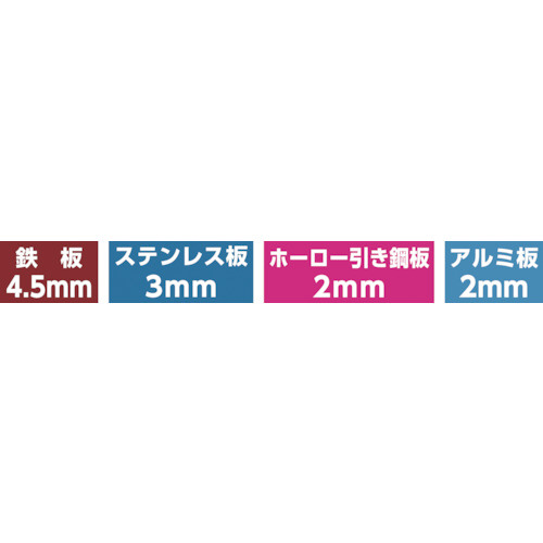 超硬ホールソーメタコア 32mm MCS32｜の通販はソフマップ[sofmap]
