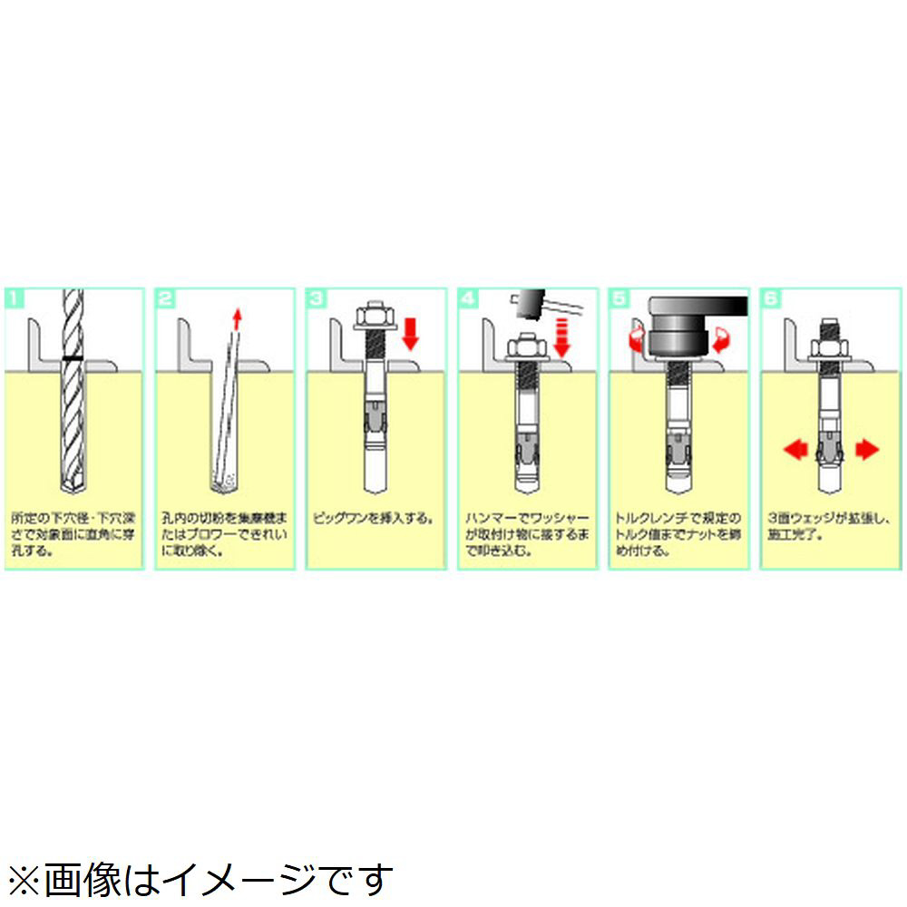 ビックワン専用打込棒（機械式SDS） BGSD｜の通販はソフマップ[sofmap]