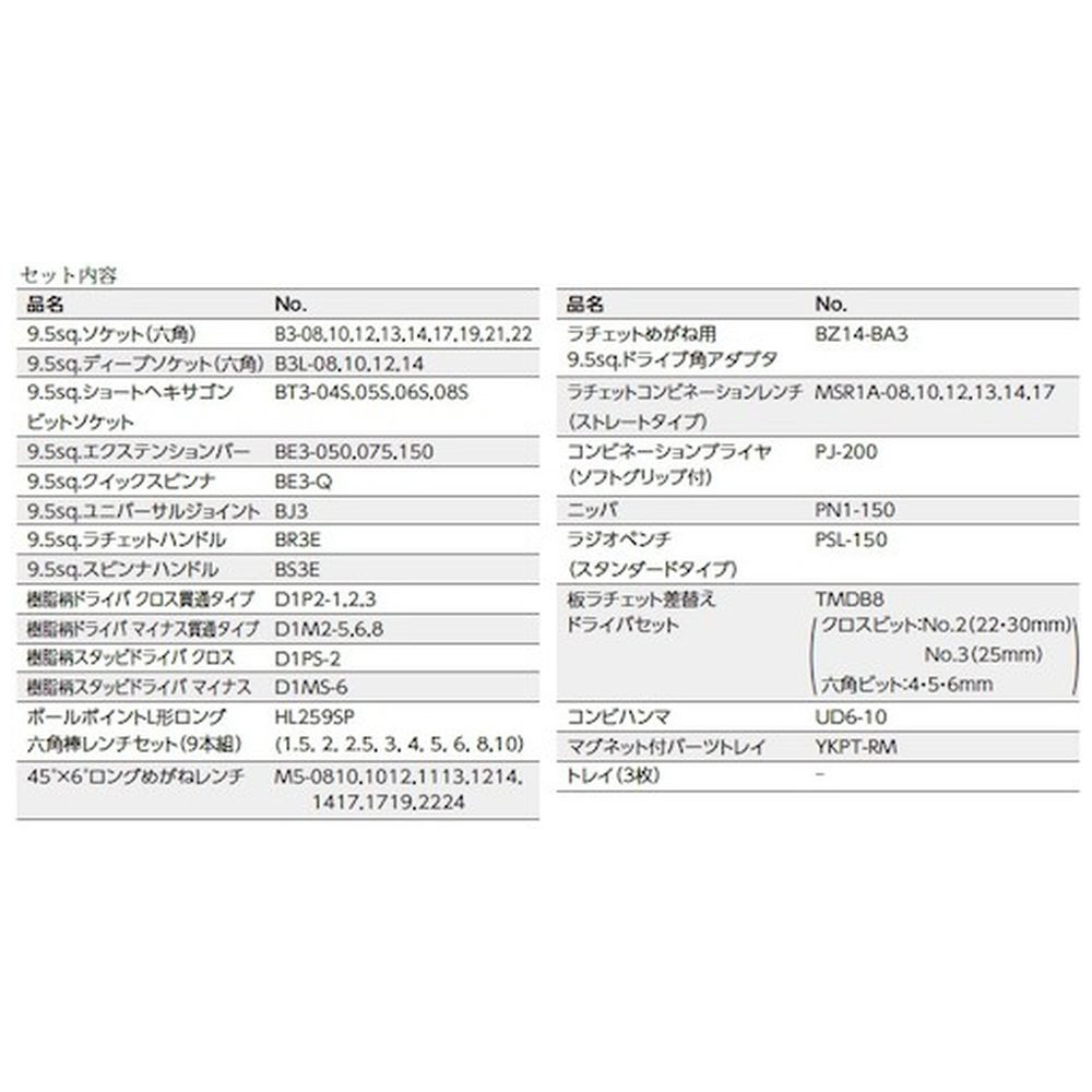 ＫＴＣ ２０２３ＳＫＳＡＬＥ ラチェットコンビネーションレンチ採用