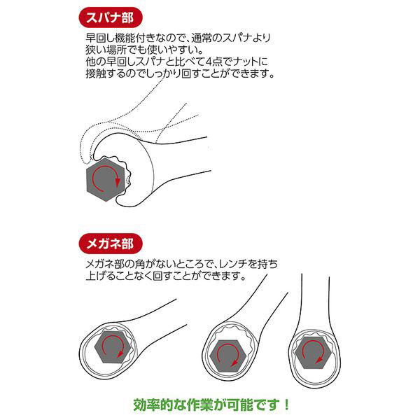 SEKPROAUTO 43SR140 スピードコンビネーションレンチ 14mm berj8254QY, メンテナンス用品 -  www.shillelaghquarries.ie