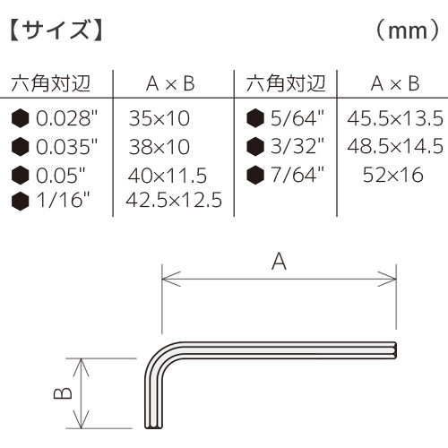 六角レンチセット インチサイズ Twh02 の通販はソフマップ Sofmap