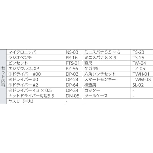 ツールキット KS14