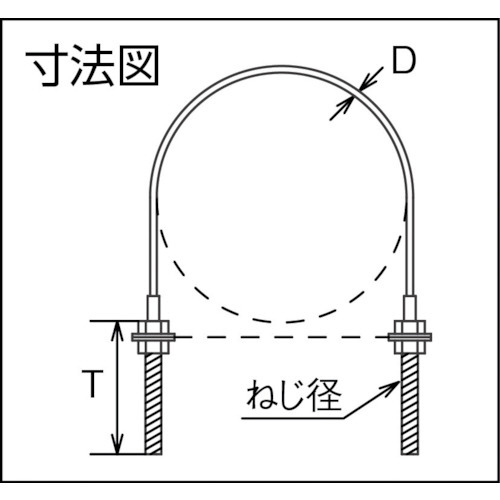 ワイヤーUボルト ステンレス製 線径3mmX幅100mm TWUB6M100