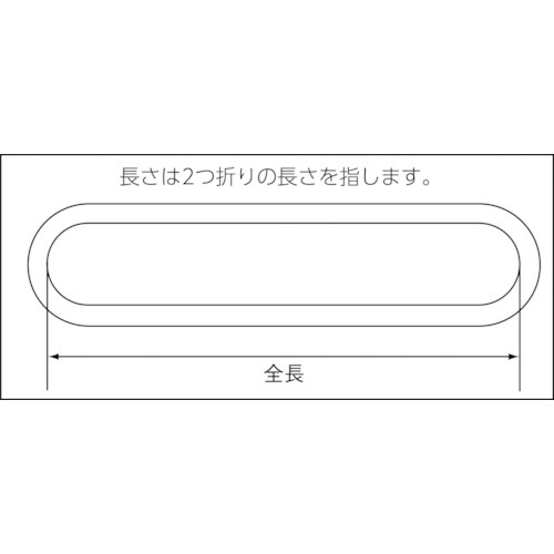 ラウンドスリング（JIS規格品） 1．6tX4．5m TRJ1645