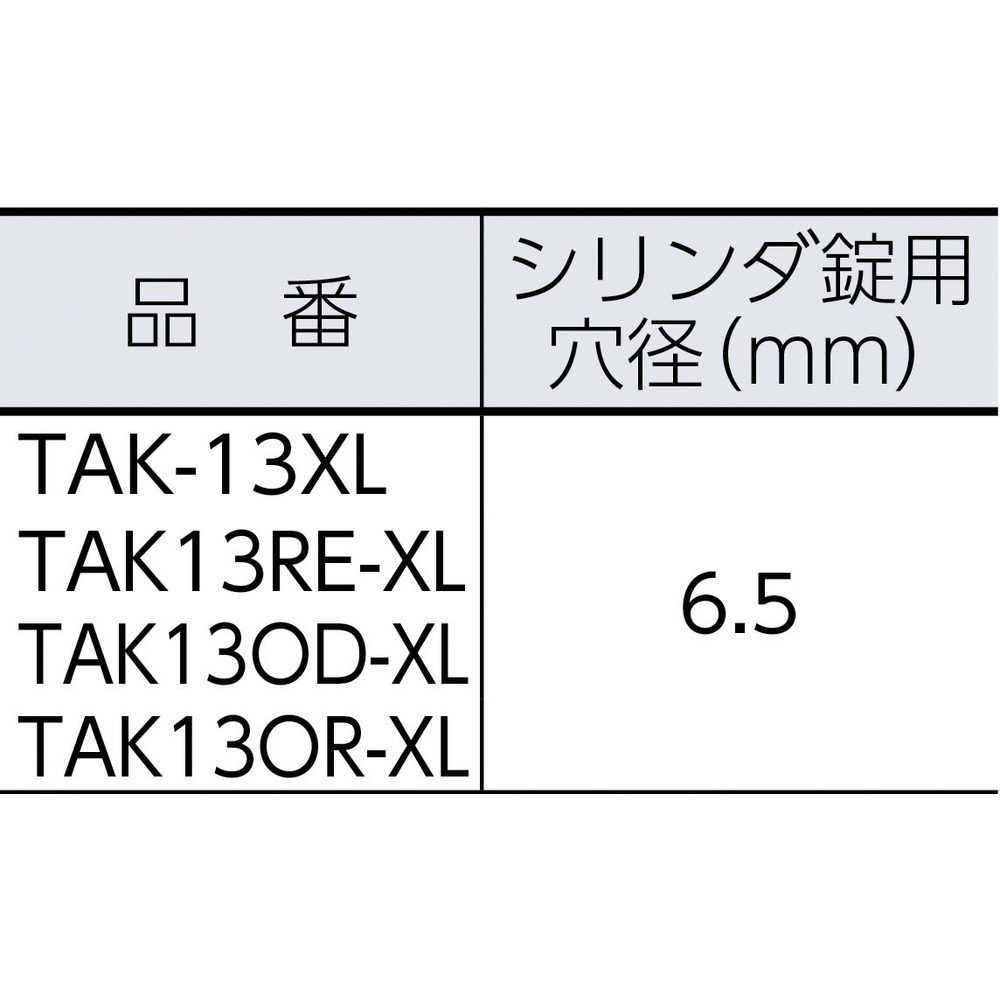 ＴＲＵＳＣＯ プロテクターツールケース オリーブ Ｌ [TAK13ODL]-