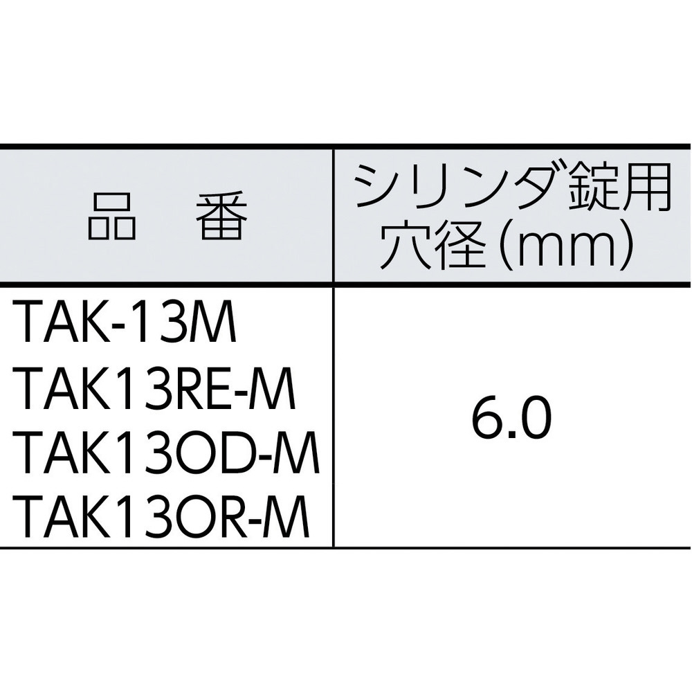 プロテクターツールケース オレンジ M TAK13ORM｜の通販はソフマップ[sofmap]