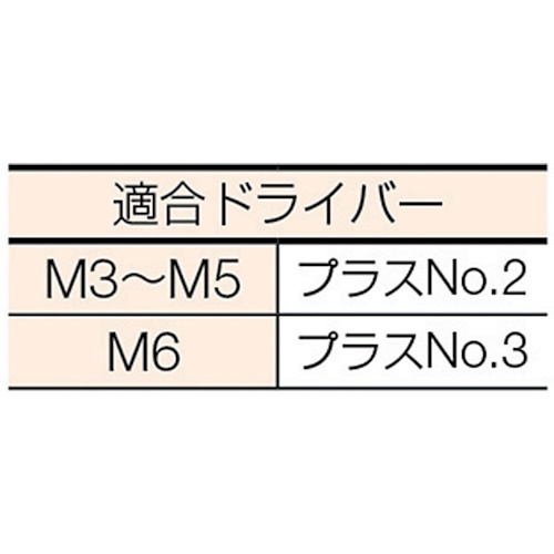 ナベ頭組込ネジ クロメートP－4 サイズM6X10 50本入 B510610｜の通販は