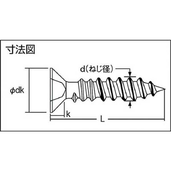 皿頭タッピングねじ ユニクロ サイズM4．0×20 130本入 B080420｜の通販