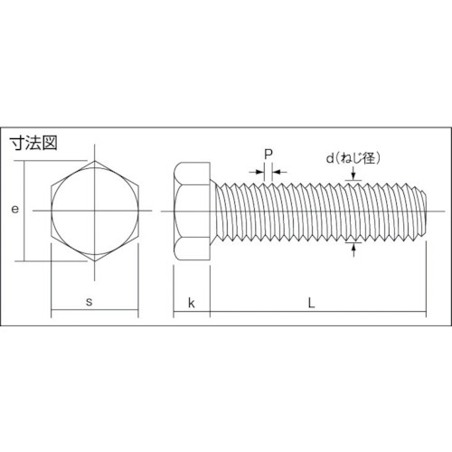 六角ボルトユニクローム サイズM10X75 10本入 B221075｜の通販は