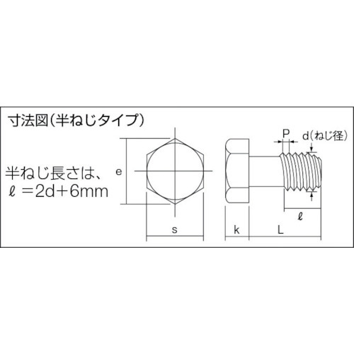 六角ボルトステンレス半ネジ サイズM10X45 5本入 B231045｜の通販は