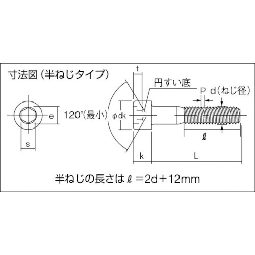 六角穴付ボルト ステンレス半ネジ サイズM3X25 38本入 B440325