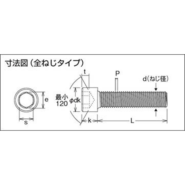 六角穴付ボルト ステンレス全ネジ サイズM6×15 32本入 B440615｜の通販
