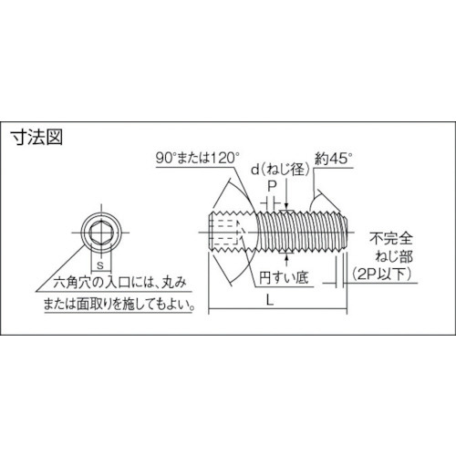 六角穴付止めネジ サイズM2X3 43本入 B310203