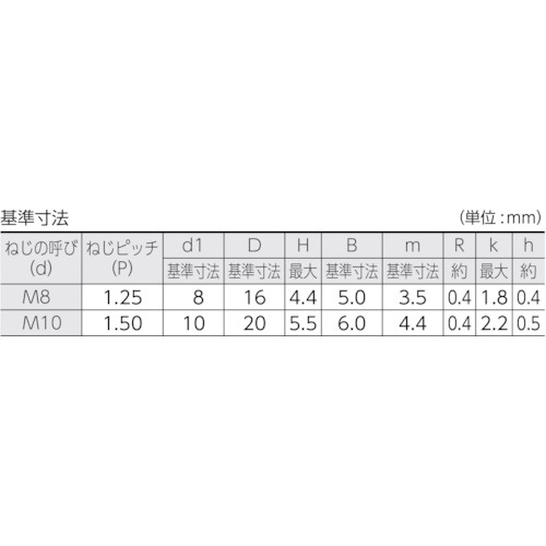 六角穴付皿ボルト 黒染め サイズM10X50 12本入 B731050