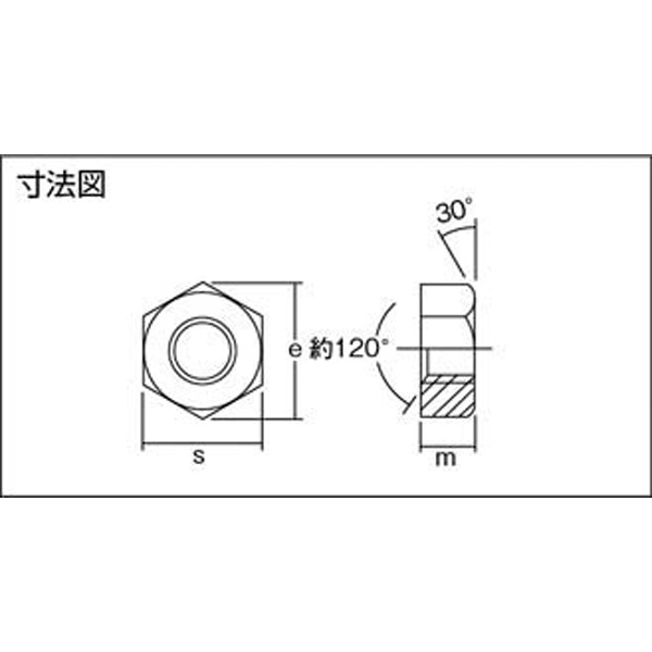 六角ナット1種 ステンレス サイズM12×1.75 12個入 B250012｜の