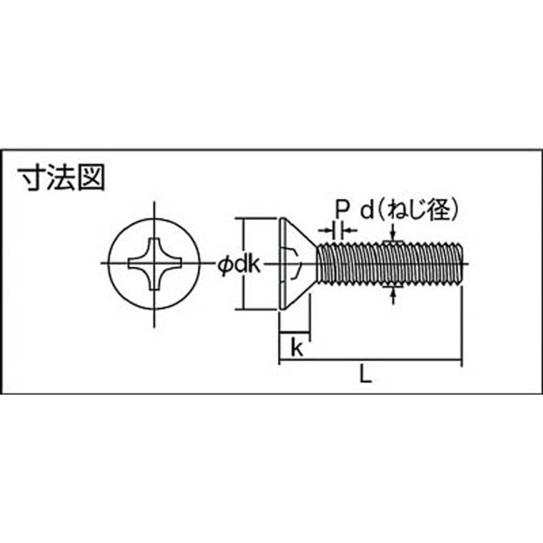 皿頭小ネジ ユニクロ サイズM5×50 55本入 B020550｜の通販はソフマップ