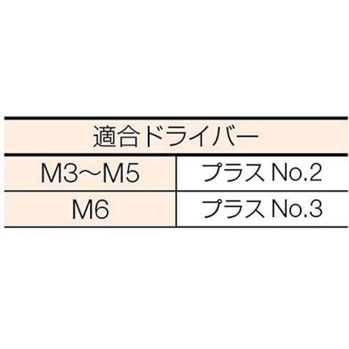 ナべ頭小ネジ 三価 白 サイズM3X15 160本入 B7010315｜の通販は