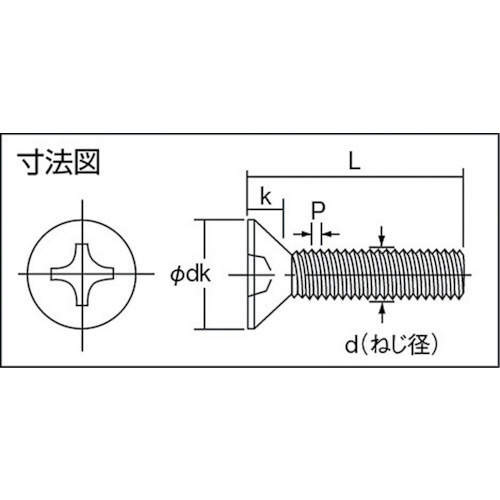 皿頭小ネジ 三価 白 サイズM6X35 28本入 B7020635