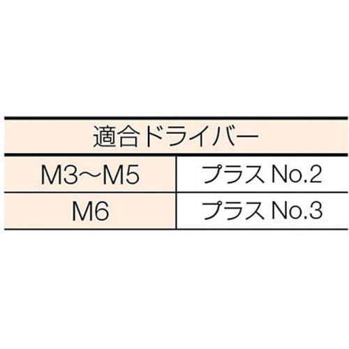 皿頭タッピングねじ 三価白 サイズM4×50 32本入 B7080450｜の通販は