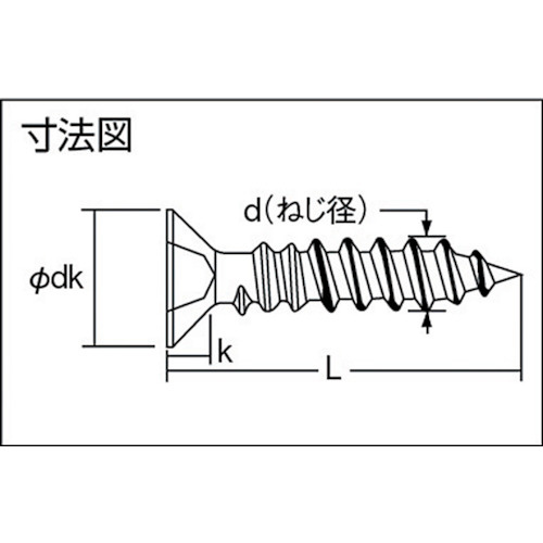 皿頭タッピングねじ　三価白　サイズM4×50　32本入　B7080450